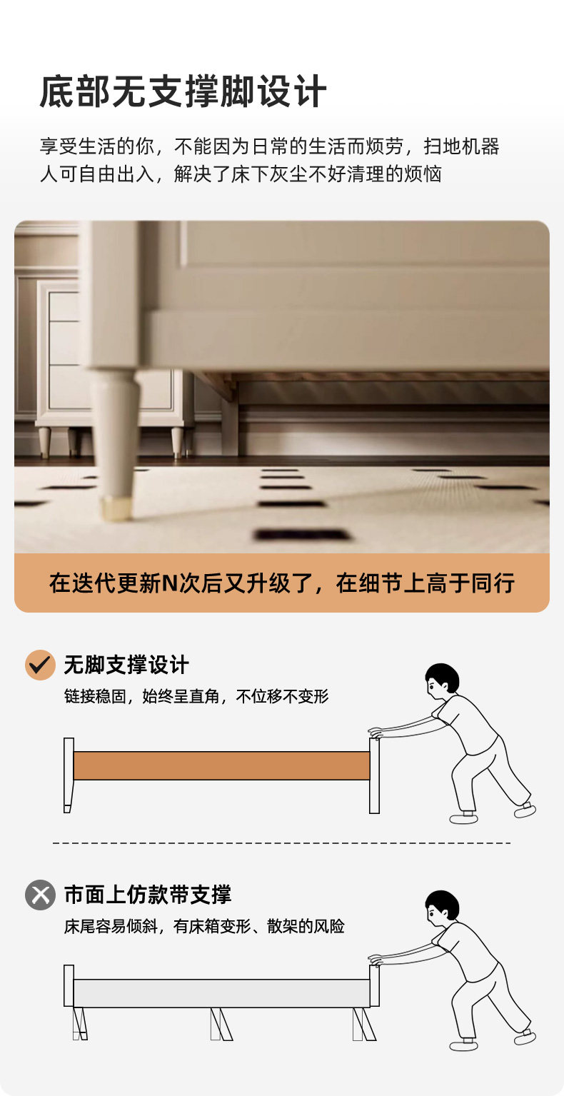 Giường gỗ nguyên khối của Anh và Mỹ Giường cưới đôi 1,8 mét Giường da mềm lưu trữ 1,5 mét ánh sáng hiện đại Phòng ngủ chính sang trọng Giường cỡ King