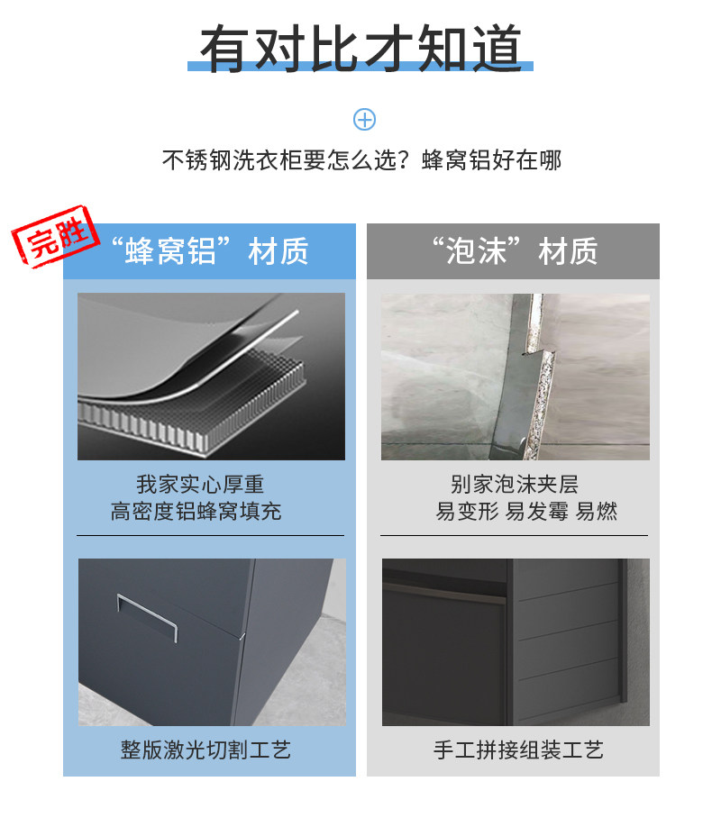 Bồn rửa mặt 304 ban công, bồn giặt hồ bơi, tủ giặt bằng thép không gỉ tích hợp tủ phòng tắm, sàn có bồn rửa mặt