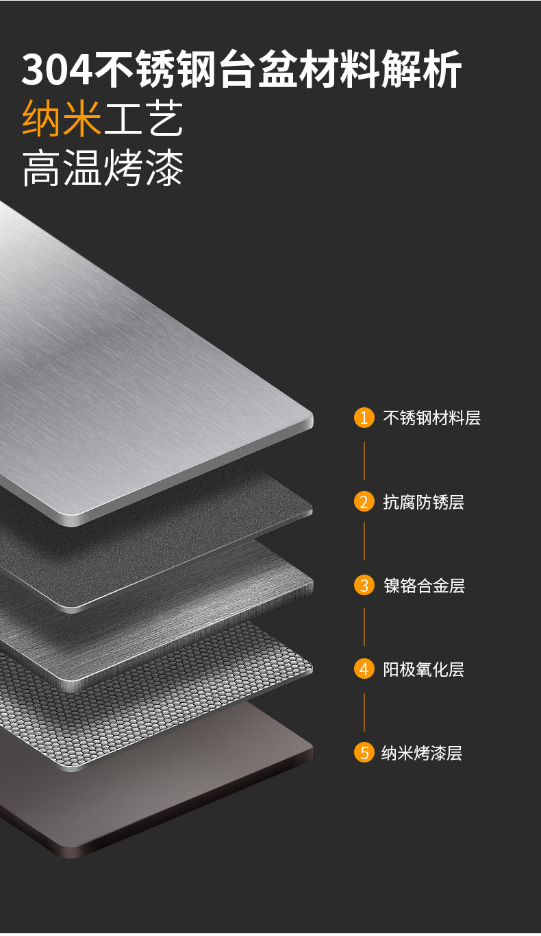 Tủ máy giặt bằng thép không gỉ 304 tùy chỉnh, bồn rửa tích hợp, tủ phòng tắm, tủ giặt ban công có bàn giặt