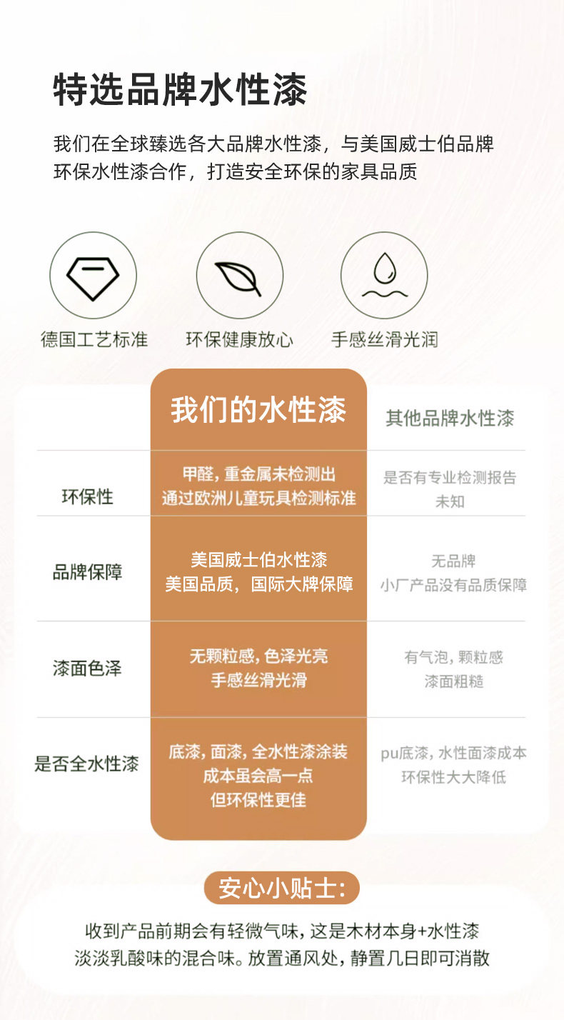 Giường gỗ nguyên khối của Anh và Mỹ Giường cưới đôi 1,8 mét Giường da mềm lưu trữ 1,5 mét ánh sáng hiện đại Phòng ngủ chính sang trọng Giường cỡ King