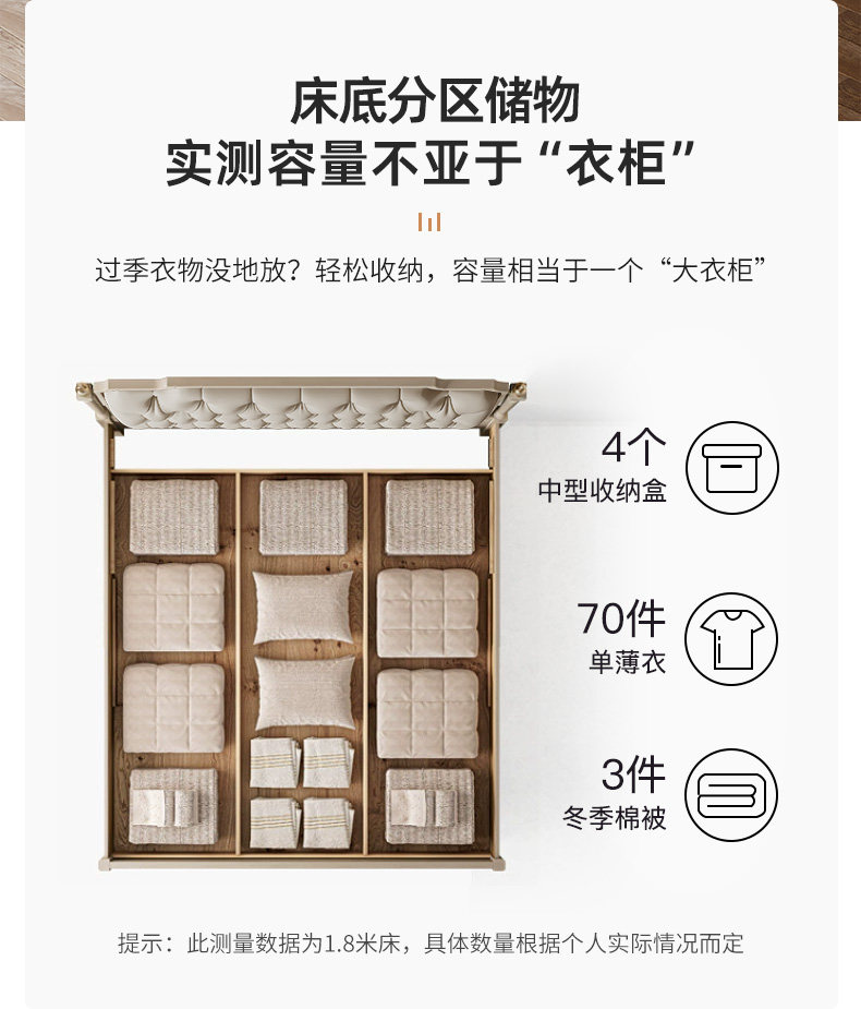 Giường gỗ nguyên khối của Anh và Mỹ Giường cưới đôi 1,8 mét Giường da mềm lưu trữ 1,5 mét ánh sáng hiện đại Phòng ngủ chính sang trọng Giường cỡ King