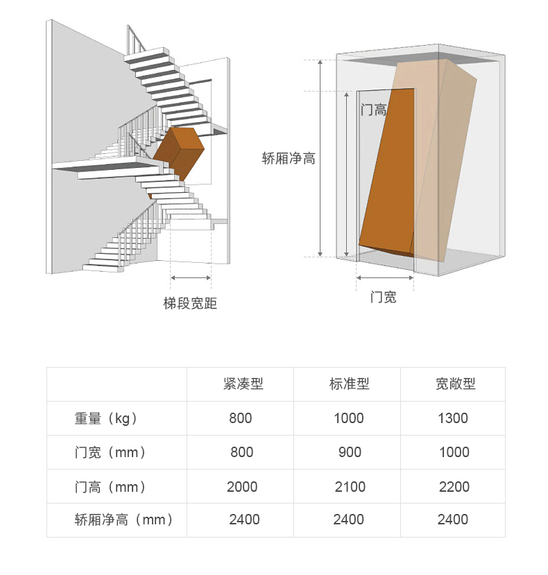 Sofa Shimu 8024 – Sofa Gỗ Thông Da Bò Cao Cấp, Phong Cách Ý Tối Giản Sang Trọng